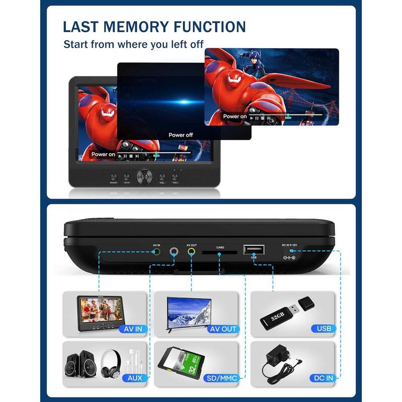 Etokfoks 10.5 in. 2 DVD Players Dual Screen for Car Portable CD Player Play Same or 2 Different Movies with 2 Mounting Brackets - MLSA04-3LT190