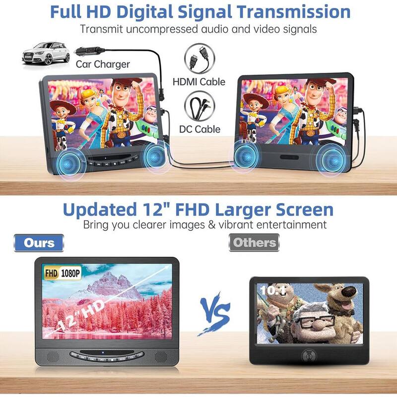 Etokfoks 12" Portable DVD Player for Car with 1080P HDMI Input Car DVD Player Dual Screen w/ Full HD Digital Signal Support USB - MLSA04-3LT181