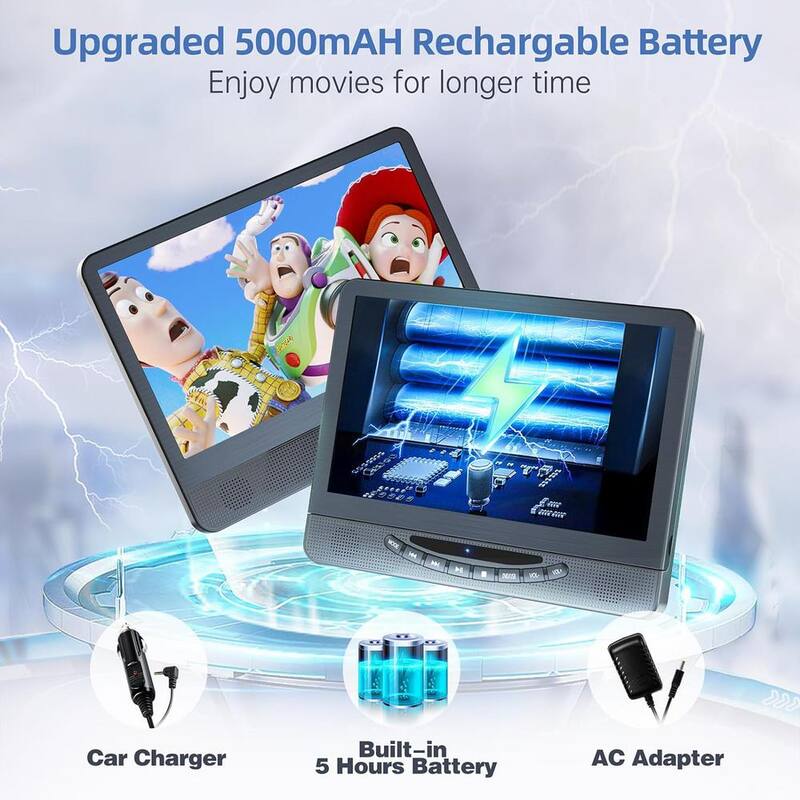 Etokfoks 12" Portable DVD Player for Car with 1080P HDMI Input Car DVD Player Dual Screen w/ Full HD Digital Signal Support USB - MLSA04-3LT181