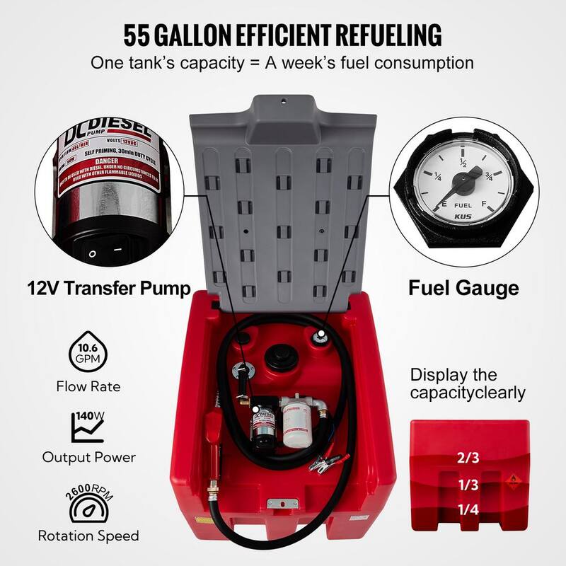 VEVOR Portable Diesel Tank, 58 Gal. Capacity and 10 GPM Flow Rate, Diesel Fuel Tank with 12V Electric Transfer Pump, Red - SLYXJLBDDWC45SZHKV0-730