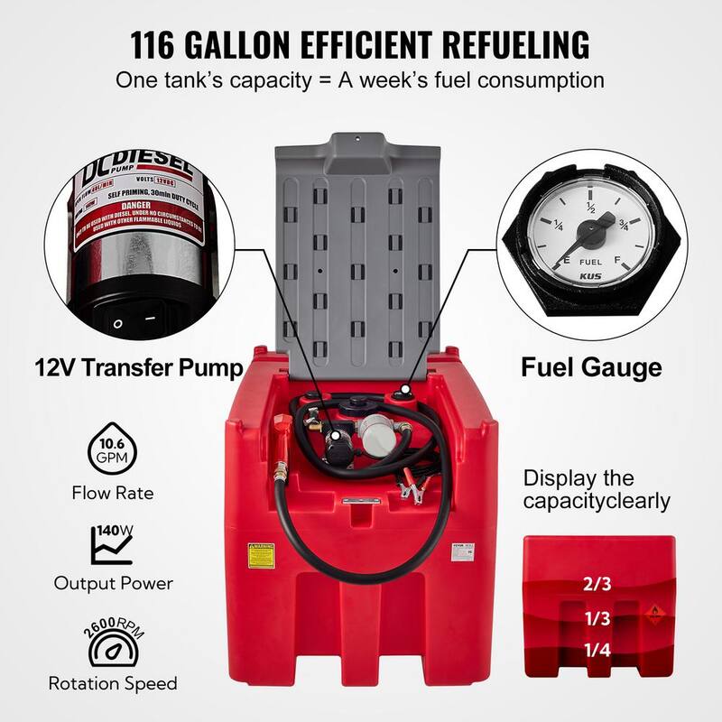 VEVOR Portable Diesel Tank, 116 Gal. Capacity and 10 GPM Flow Rate, Diesel Fuel Tank with 12V Electric Transfer Pump, Red - SLYXJLBDDWC55DDLTV0-730