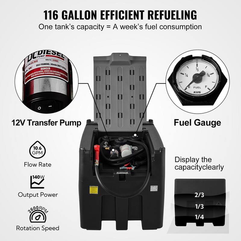 VEVOR Portable Diesel Tank, 116 Gal. Capacity and 10 GPM Flow Rate, Diesel Fuel Tank with 12V Electric Transfer Pump, Black - SLYXJLBDDW200L3BNV0-730