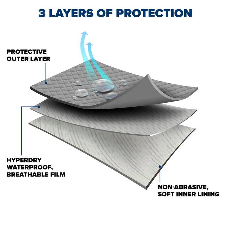 Budge Protector III 237 in. x 70 in. x 60 in. Size T4 Truck Cover - 3LTF4