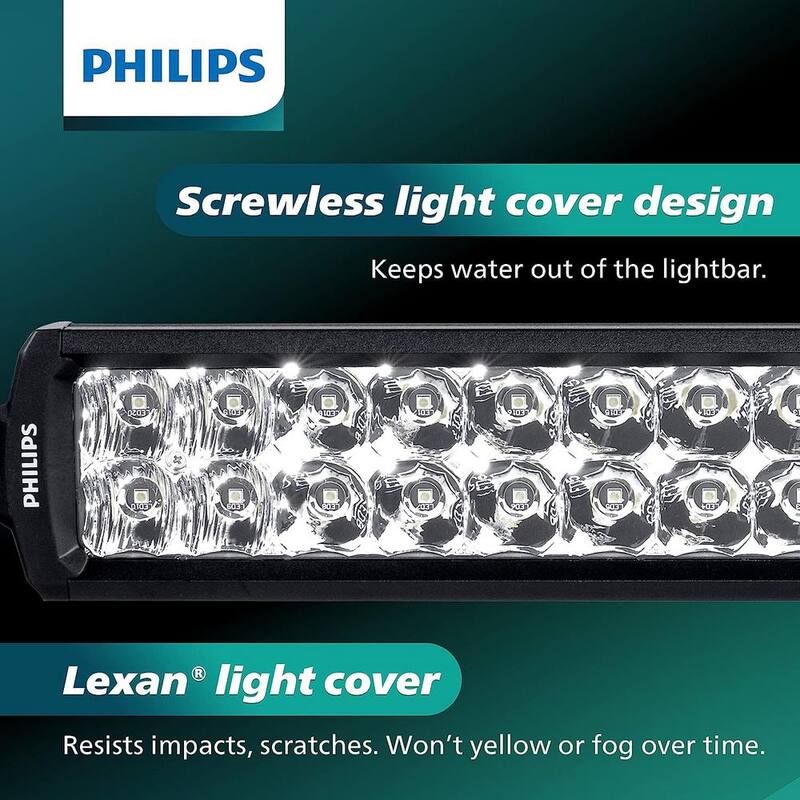Philips Ultinon Drive LED Light Bar - 20 in. Double Row - UD5013LX1