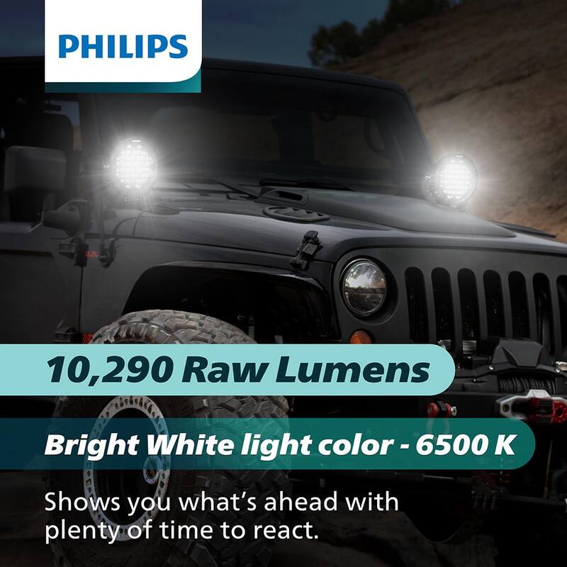 Philips Ultinon Drive LED Pod 7 in. Round Combo - UD5011RX1