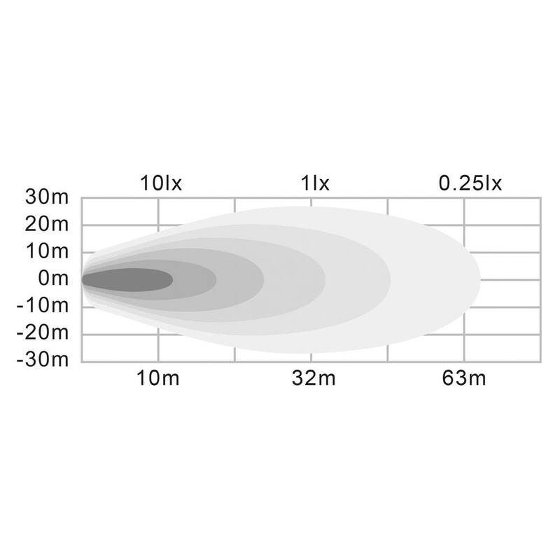 Buyers Products Company 4 in. Diameter Truck Car Utility Off Road Vehicle Boat Marine Mounted LED Round Flood Work Light, Clear - 1492130