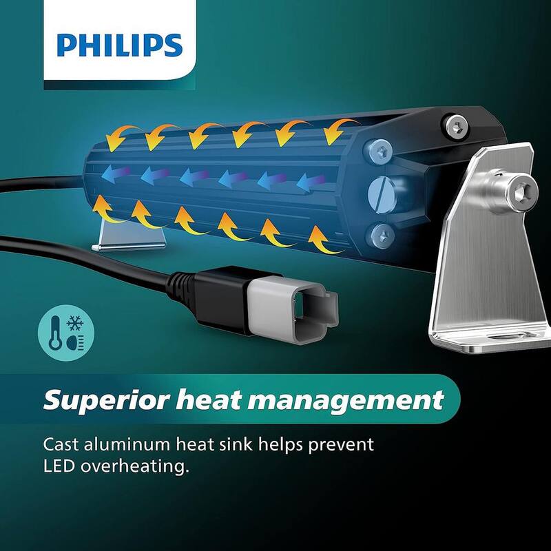 Philips Ultinon Drive LED Light Bar - 30 in. Single Row - UD5014LX1