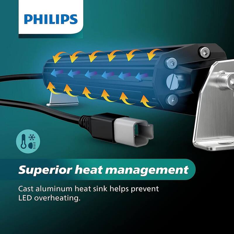Philips Ultinon Drive LED Light Bar - 20 in. Single Row - UD5012LX1