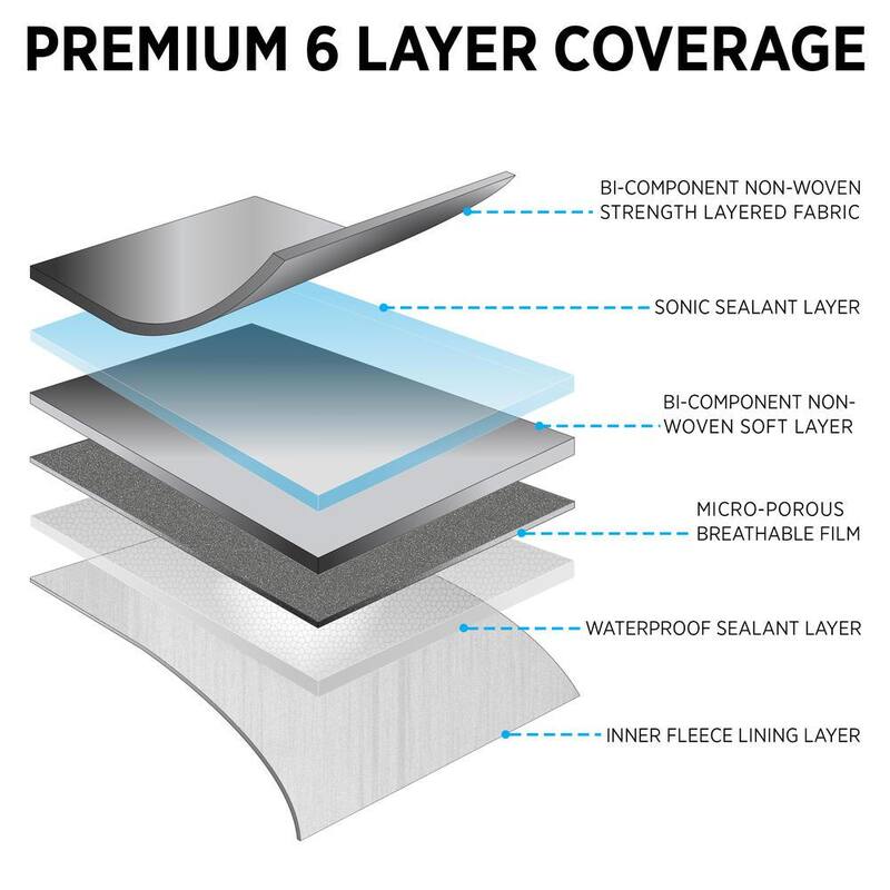 Motor Trend TrueShield All Weather 190 in. x 70 in. x 50 in. Car Cover - OC-643_rev