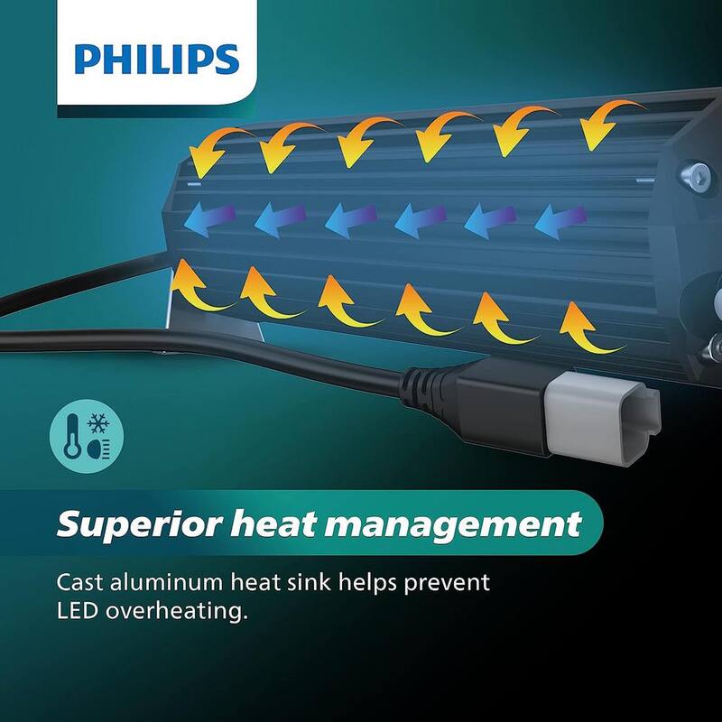 Philips Ultinon Drive LED Light Bar - 10 in. 2 Row - UD5015LX1