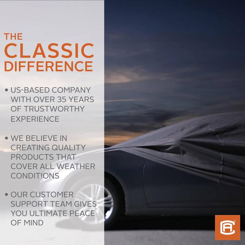 Classic Accessories PolyPro III Compact Sedan Cover - 10-016-241001-00