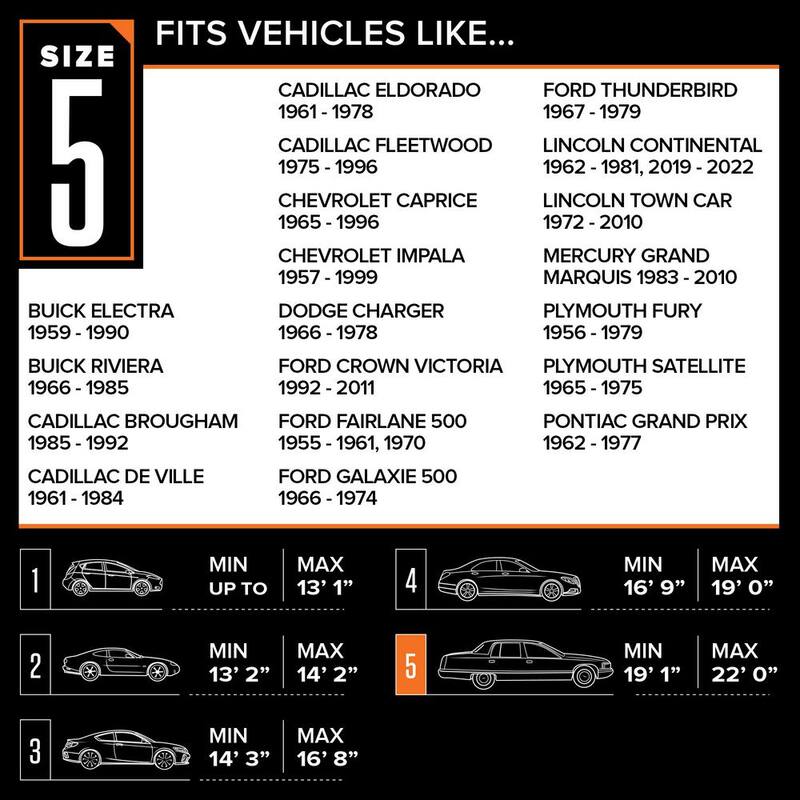 Budge Protector III 264 in. x 70 in. x 53 in. Size 5 Car Cover - 3LF5