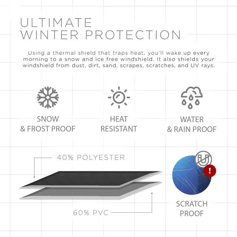 Shatex Car Rearview Mirror Snow and Ice Protection Cover, (2-Pack) - WSCM2PB