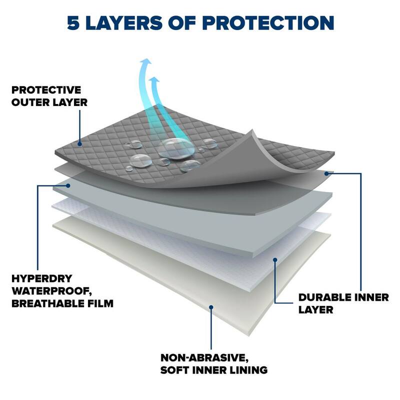 Budge Protector V 229 in. x 68 in. x 67.5 in. Size U3 SUV Cover - 5LUF3