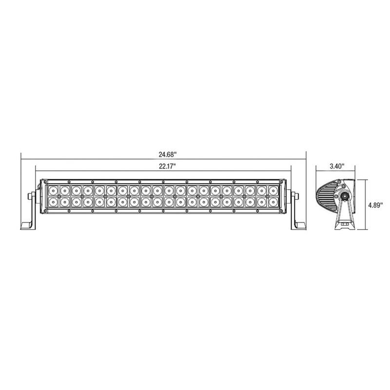 Buyers Products Company 22 in. Truck UTV ATV Boat Mount LED Flood Spot Combo Light Bar - 1492162