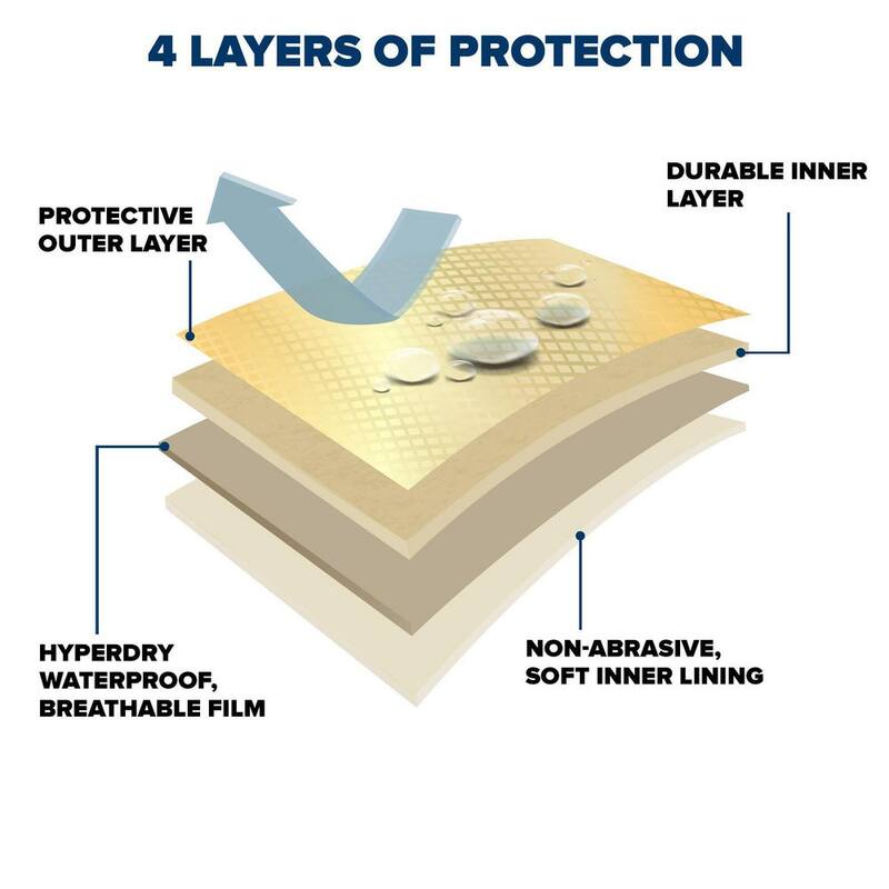 Budge Protector IV 249 in. x 70 in. x 70 in. Size T4X Truck Cover - TA-4X