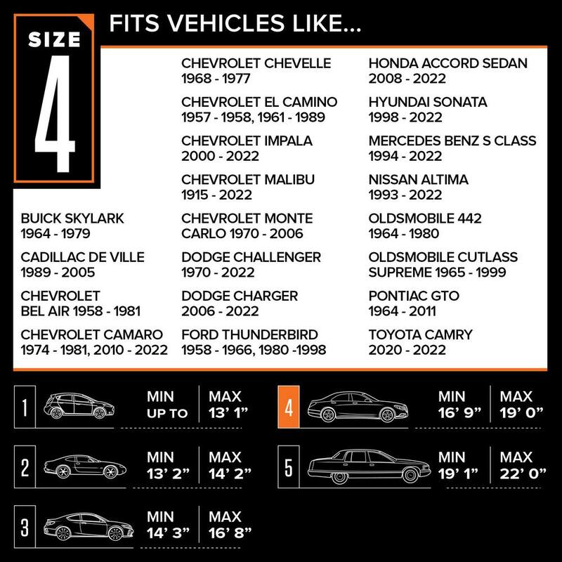 Budge Indoor Stretch 228 in. x 60 in. x 51 in. Size 4 Car Cover - GSC-4