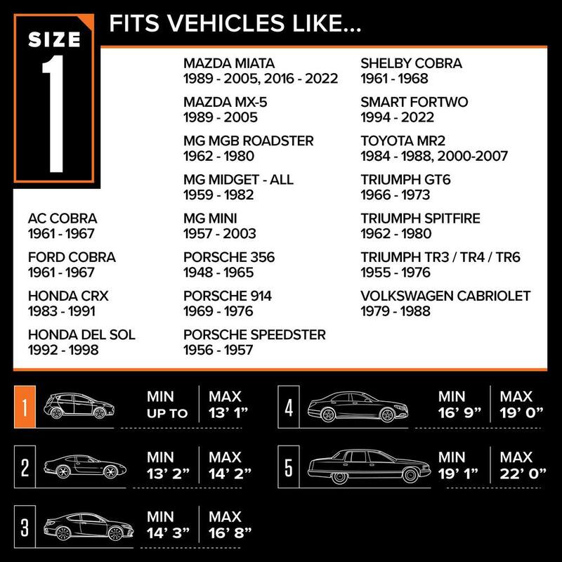 Budge Indoor Stretch 157 in. x 60 in. x 48 in. Size 1 Car Cover - RSC-1