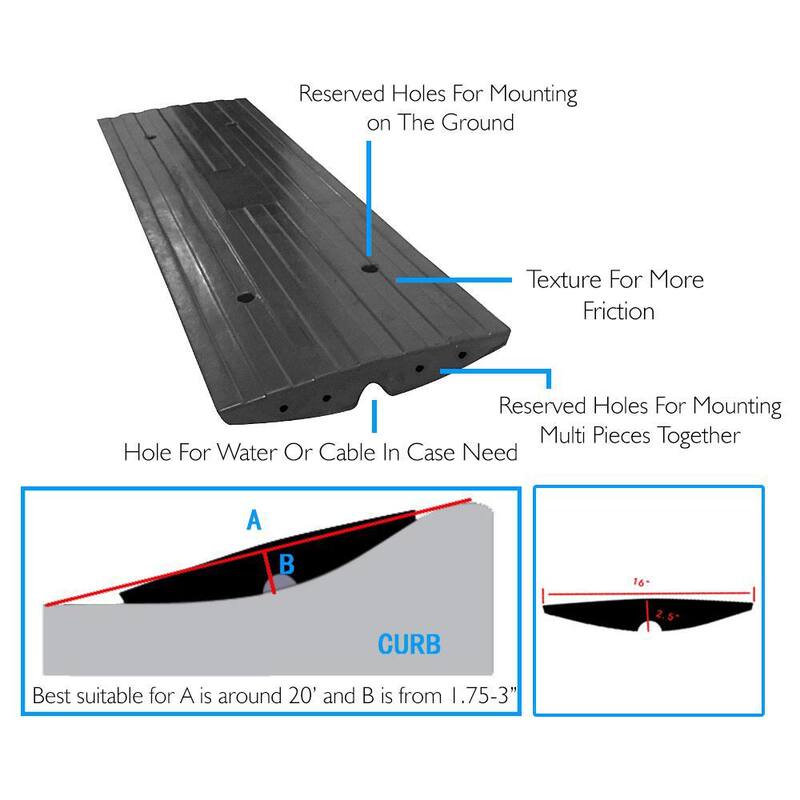 Pyle Car/Truck Curb Ramps Driveway Rubber Threshold Car Curb-Side Bridges (3-Piece) - PCRBDR23