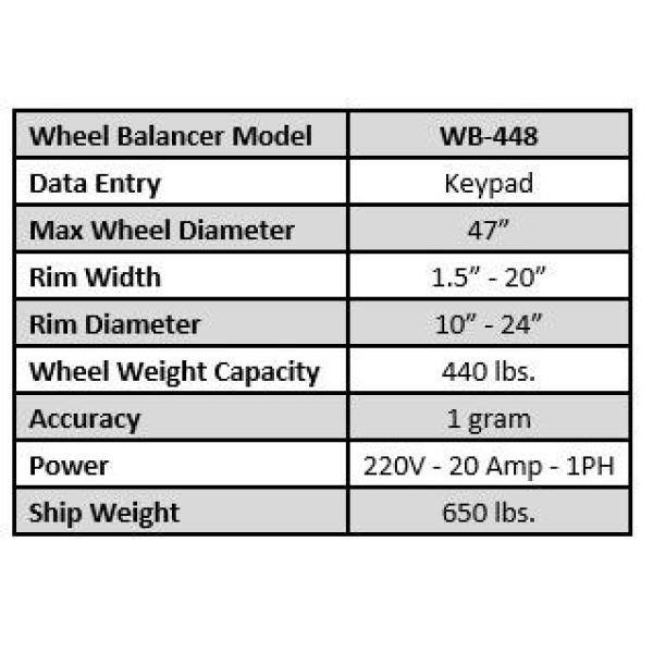 TUXEDO Heavy Duty Truck Wheel Balancer Model WB-448 - WB-448