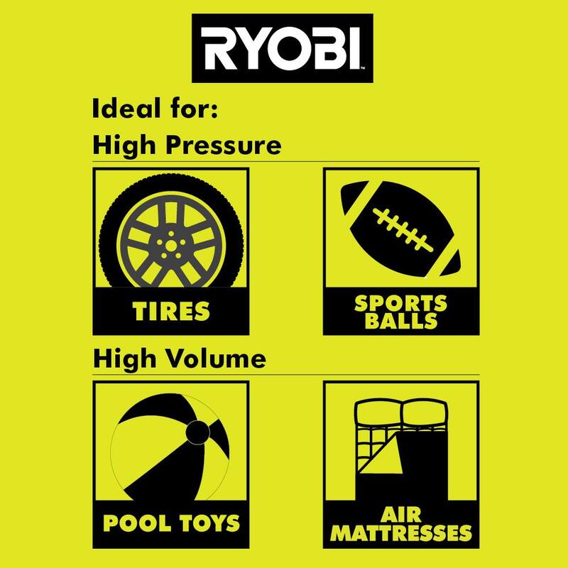RYOBI ONE+ 18V Dual Function Inflator Kit with 2.0Ah Battery and Charger - PCL031K1