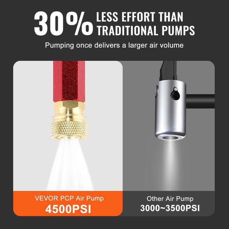 VEVOR PCP Hand Pump 4 Stage 30Mpa 4500 PSI High Pressure PCP Air Rifile Filling Stirrup Pump for Airguns Scuba Tank - SDQQCQB4000PSVH1RV0