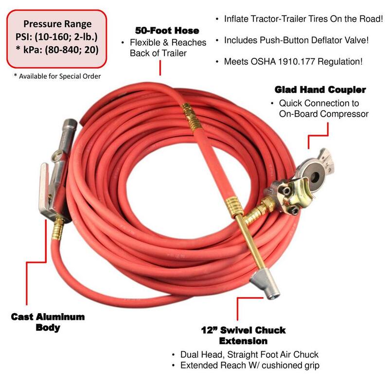Milton On Board Truck Tire Inflator Gauge - 552