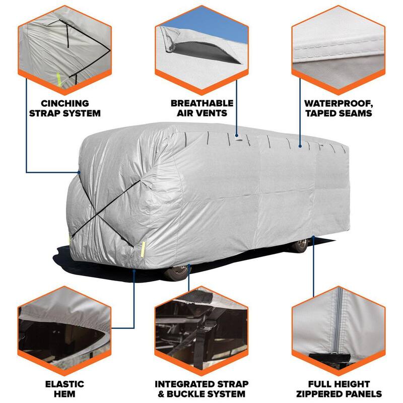 Budge Premier 348 in. x 105 in. x 108 in. Class A RV Cover, Size RVA-B - RVRP-2