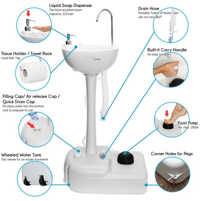 SereneLife 5 plus Gal. Capacity Portable Hand-Wash Sink / Faucet Station - SLCASN18