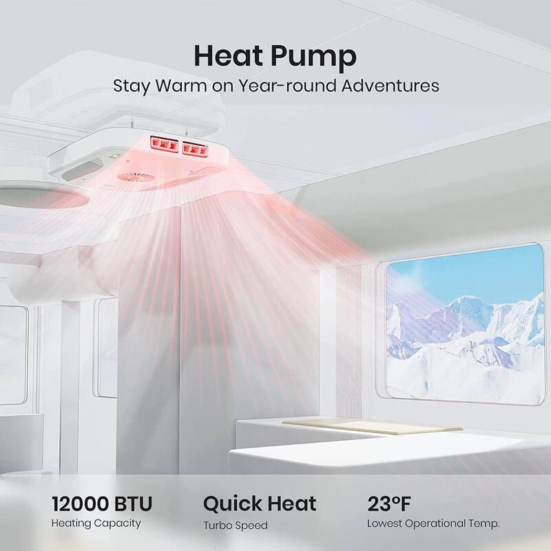 Tosot GO COOL 15000 BTU RV Air Conditioner, Non-Ducted Camper Rooftop AC Unit with Heat Pump, EER 8.5, WiFi and Remote Control - ‎GRH15DC-A6NNA1A