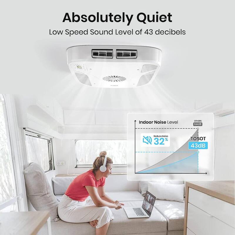 Tosot GO COOL 15000 BTU RV Air Conditioner, Non-Ducted Camper Rooftop AC Unit with Heat Pump, EER 8.5, WiFi and Remote Control - ‎GRH15DC-A6NNA1A