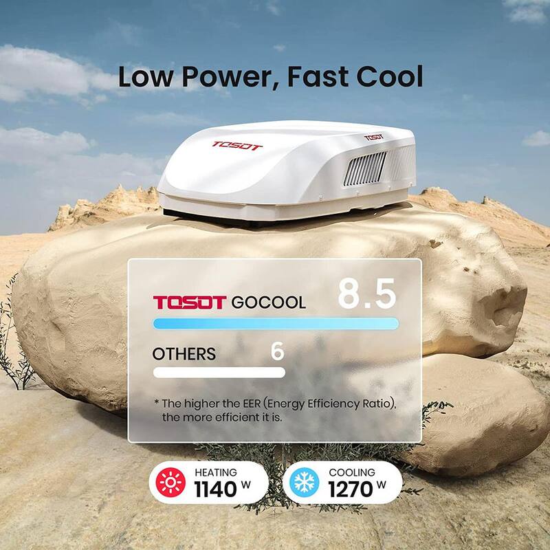 Tosot GO COOL 15000 BTU RV Air Conditioner, Non-Ducted Camper Rooftop AC Unit with Heat Pump, EER 8.5, WiFi and Remote Control - ‎GRH15DC-A6NNA1A