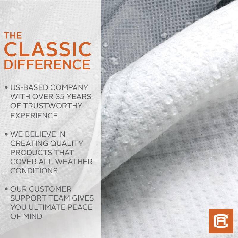 Classic Accessories PolyPro III 30 to 33 ft. Travel Trailer Cover - 73663