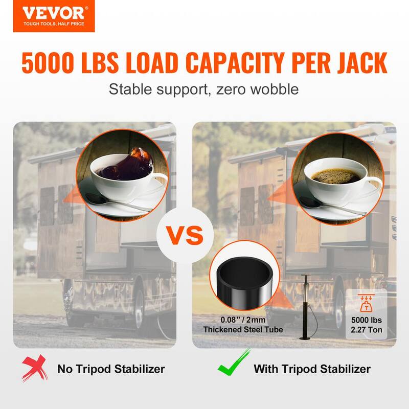 VEVOR RV Slide Out Support Jacks, 5,000 lbs. Capacity Each Slide Out Stabilizer, Adjusts from 20 in. -48 in. Camper Slide Out - RVHCWDQ2J500GHGAFV0-0702