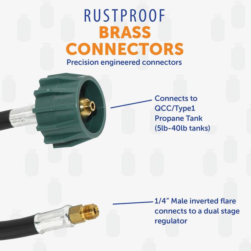 Flame King 12 in. RV Pigtail Propane Hose Connector - E12INPT