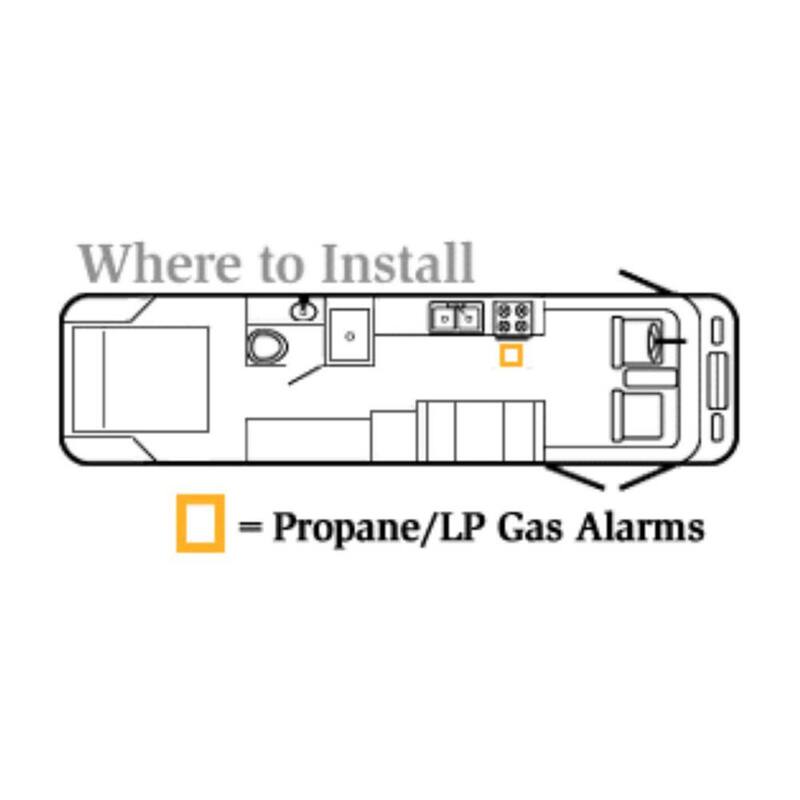 MTI Industries 20 Series 12-Volt Safe-T-Alert Mini RV Propane/LP Gas Alarm in Black - 20-441-P-BL