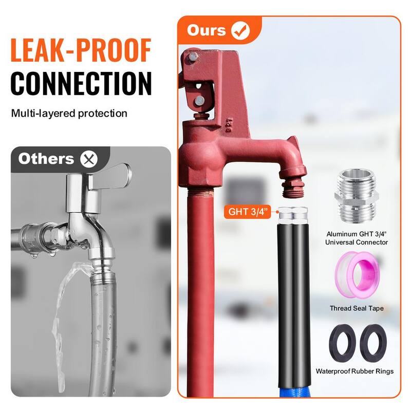 VEVOR 25 ft. Heated Water Hose for RV, Heated Drinking Water Hose with Corrugated Cover Antifreeze to -45°F, Self-regulating - ZZKJRSG25YC0UVR3WV1