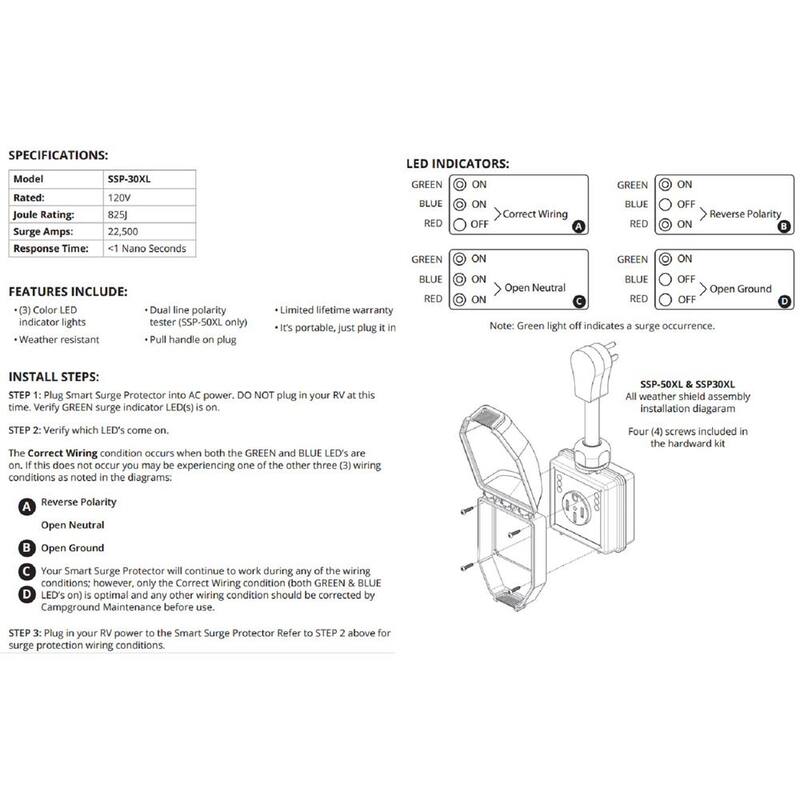 PROGRESSIVE INDUSTRIES 30 Amp Portable RV Smart Surge Protector with Cover - SSP-30XL