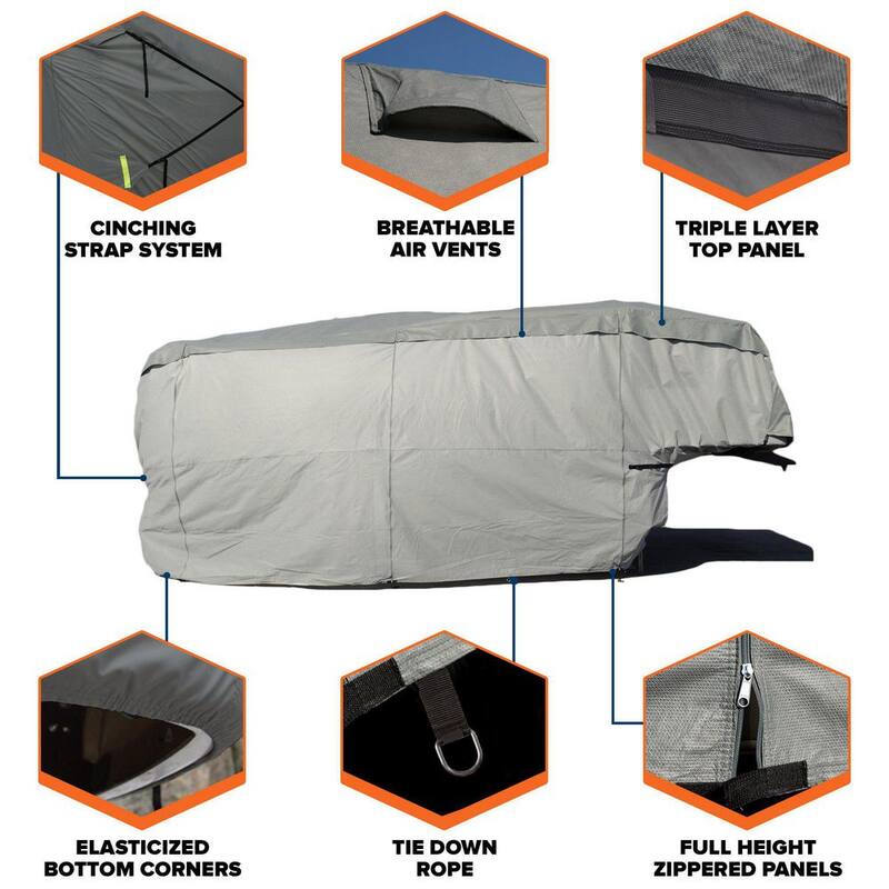 Budge Standard 354 in. x 102 in. x 108 in. 5th Wheel RV Cover Size RV5-C - RVRB-42