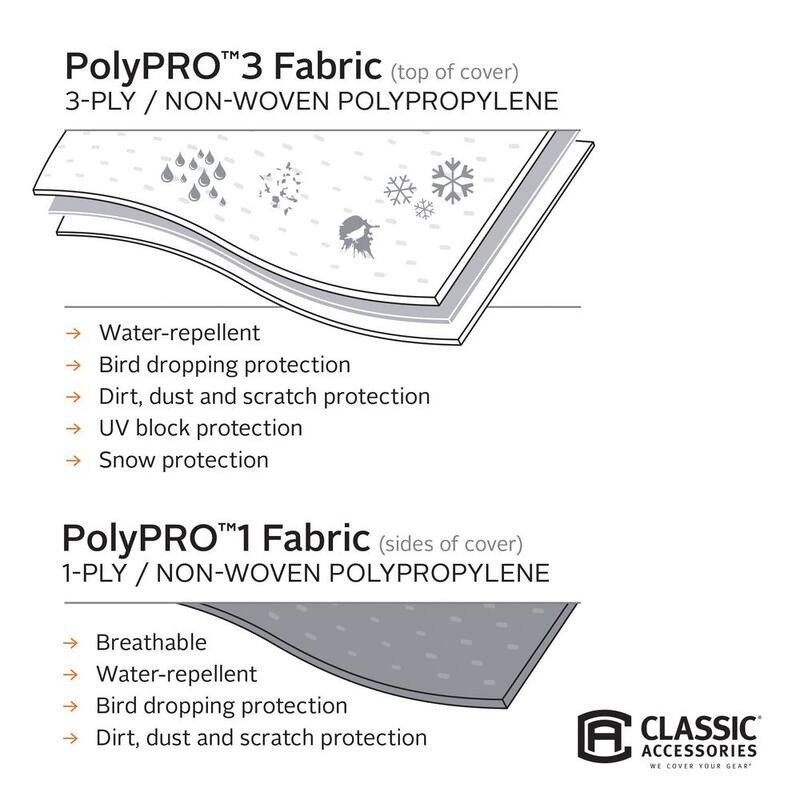 Classic Accessories PolyPro III Molded Fiberglass 164 in. L x 80 in. W x 84 in. H Travel Trailer Cover - 80-295-153101-RT