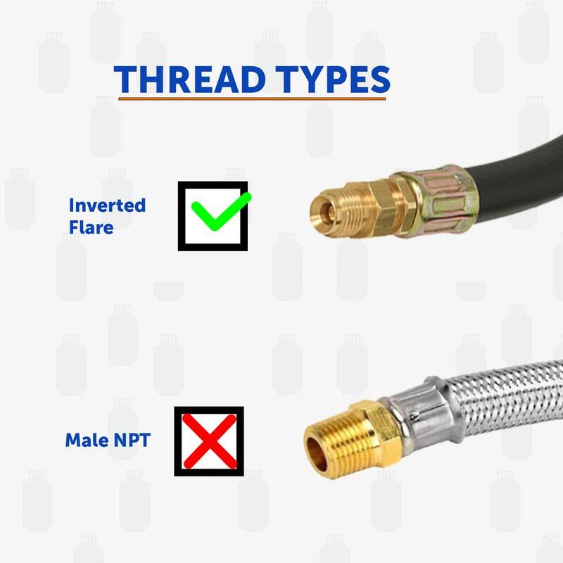 Flame King 15 in. RV Pigtail Propane Hose Connector - E15INPT
