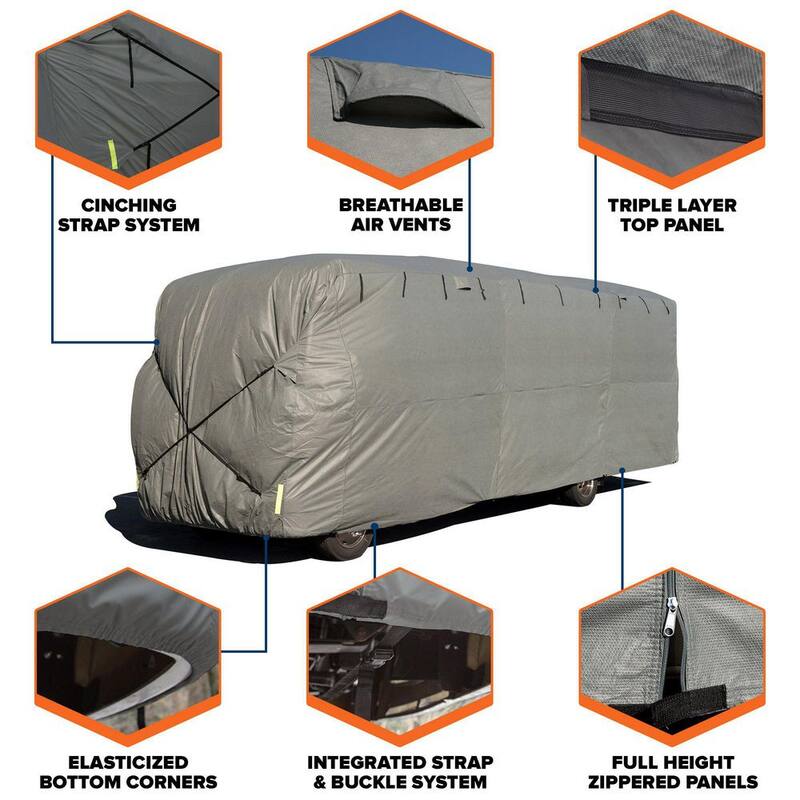 Budge Standard 408 in. x 105 in. x 108 in. Class A RV Cover Size RVA-D - RVRB-4