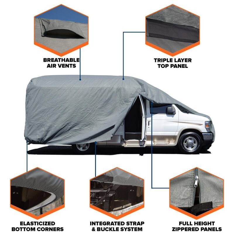 Budge Standard 234 in. x 84 in. x 96 in. Class B RV Cover, Size RVB-S - RVRB-20
