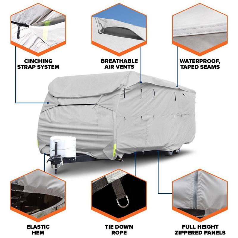 Budge Premier 252 in. x 105 in. x 116 in. Toy Hauler RV Cover, Size RVH-A - RVRP-50