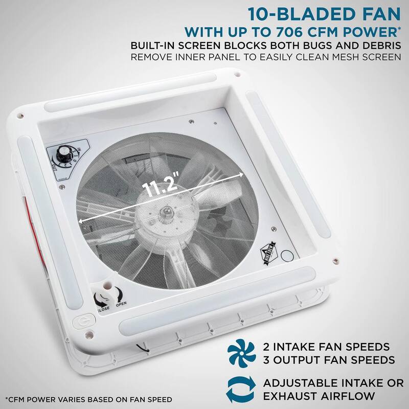 HIKE CREW 3.75 in. x 14 in. Manual RV Roof Vent Fan with 3-Speeds and LED Light - White - HCRVF14WLW