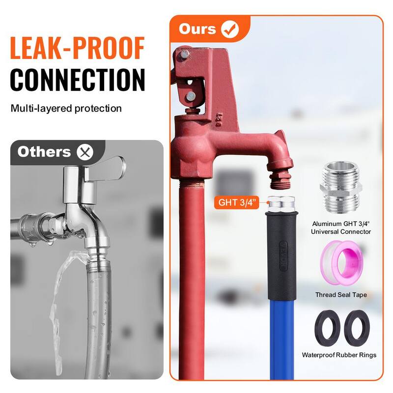 VEVOR Heated Drinking Water Hose Antifreeze to -45°F, 30ft. Heated Water Hose for RV, Automatic Self-regulating, 5/8in. - GHKJRSG30YC0BXYABV1-0920