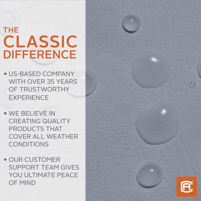 Classic Accessories Grey RV Wheel Covers, 24" - 27" Diameter, 8.5" Tire Width - 80-083-151001-00