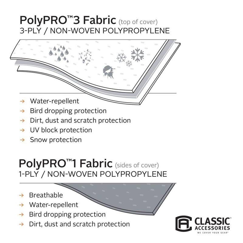 Classic Accessories Over Drive PolyPRO3 Camper Cover, Fits 10 ft. - 12 ft. Campers - 80-037-153101-00