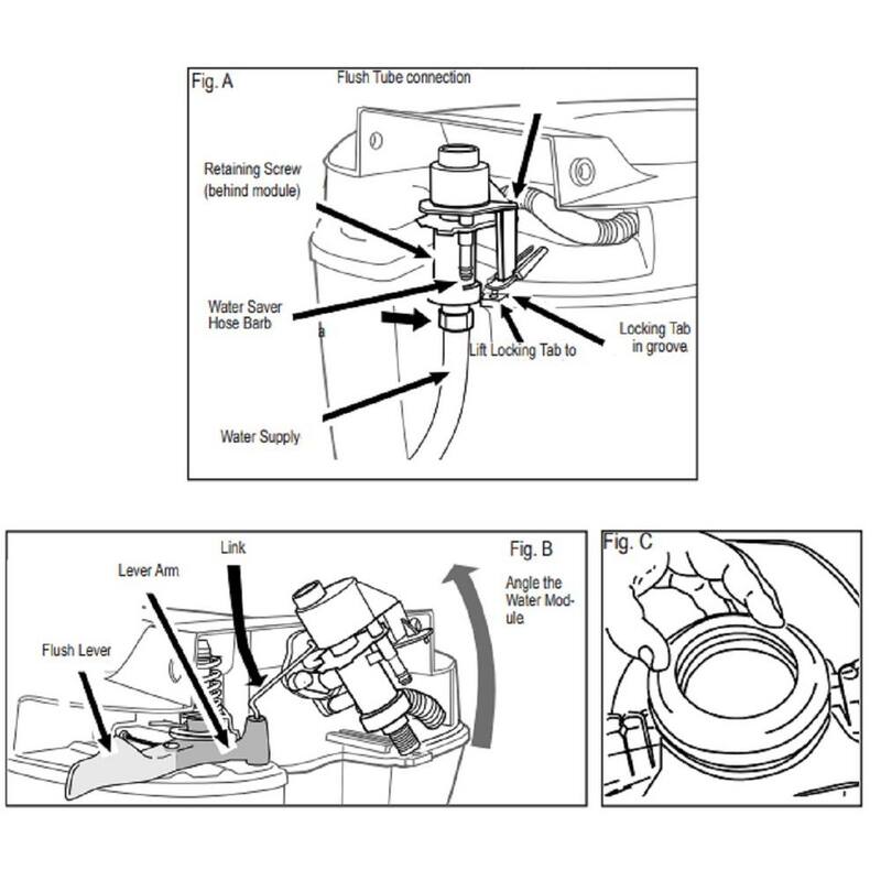THETFORD Water Module Assembly for Aqua V-Portable Toilet - 31705