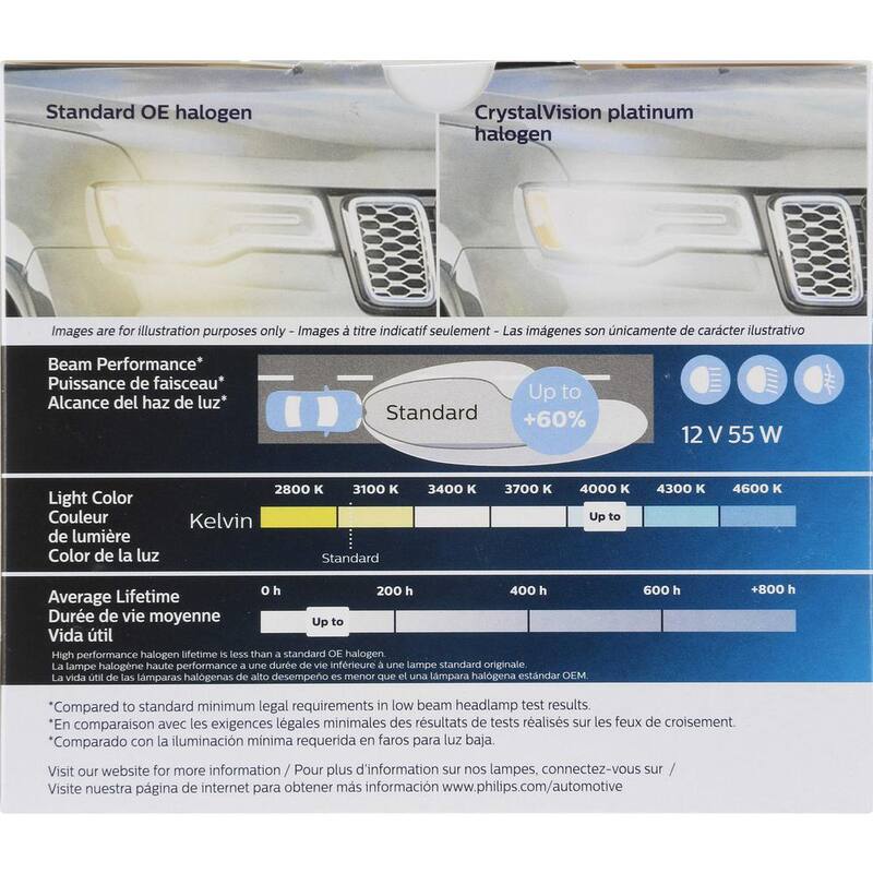 Philips CrystalVision Platinum H11 White Headlight/Fog Light (2-Pack) - H11CVPS2